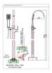Picture of SHORE TIDE SQUARE F-STANDING B-MIXER W/ HS
