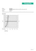 Picture of Hansgrohe Talis S 200 KM Pull-Out Spray 72813003 (M51)