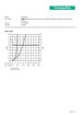 Picture of Logis 2-H Basin Mix Conc Fs Chrome 71220000